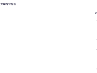 张雪峰资源（合集目前志愿相关最全）