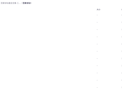百家讲坛最全合集【468GB】附七周年限量珍藏版 南峰 素材资料