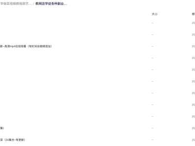 学做菜视频教程 厨艺课程 零基础厨师烹饪教学 经典八大菜系美食 炒菜做饭