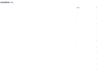 花了6999买来的【老男孩教育】GO语言线下培训班 01期 - 带源码课件，需要提升计算机技能的速来！