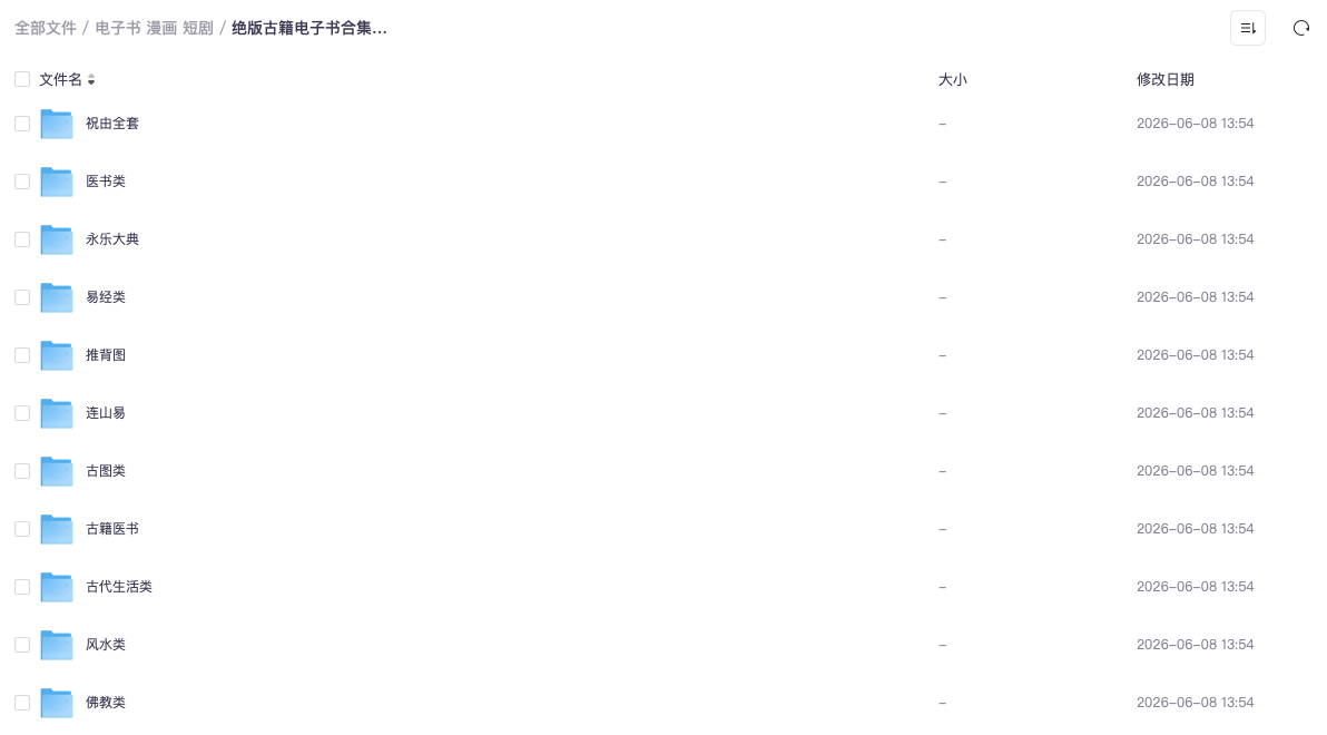 绝版古籍电子书合集（13大类）