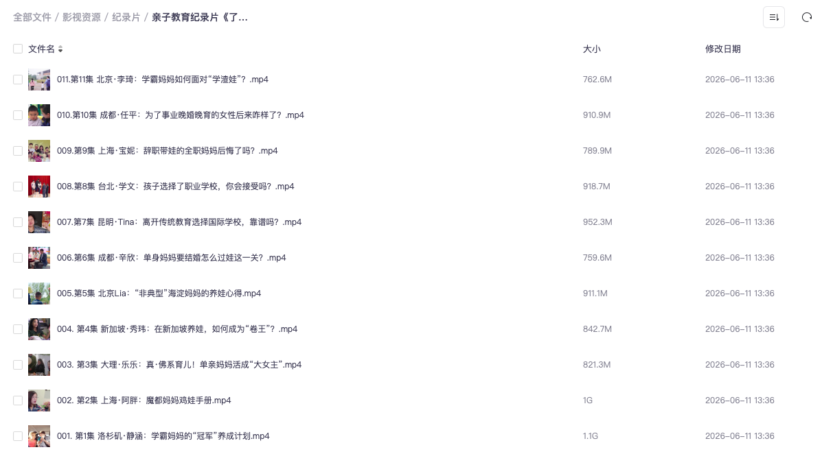 亲子教育纪录片《了不起的妈妈》12集-1080P-MP4【10GB】