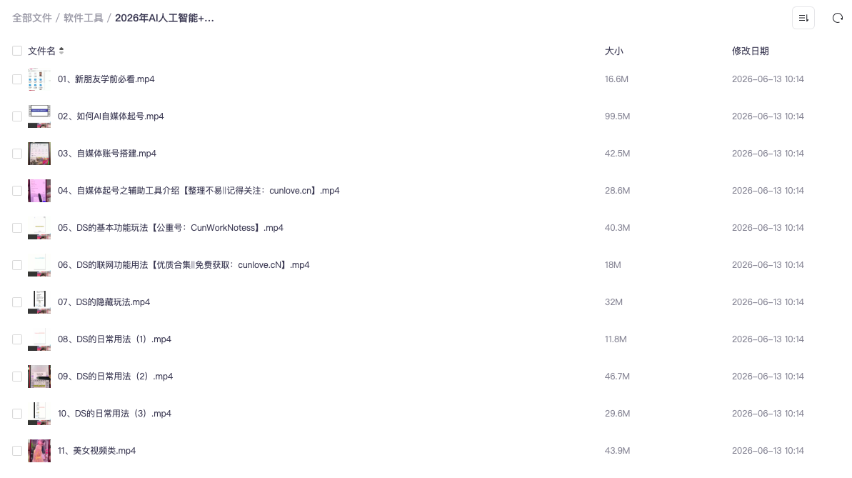 2026年AI人工智能+AI数字人