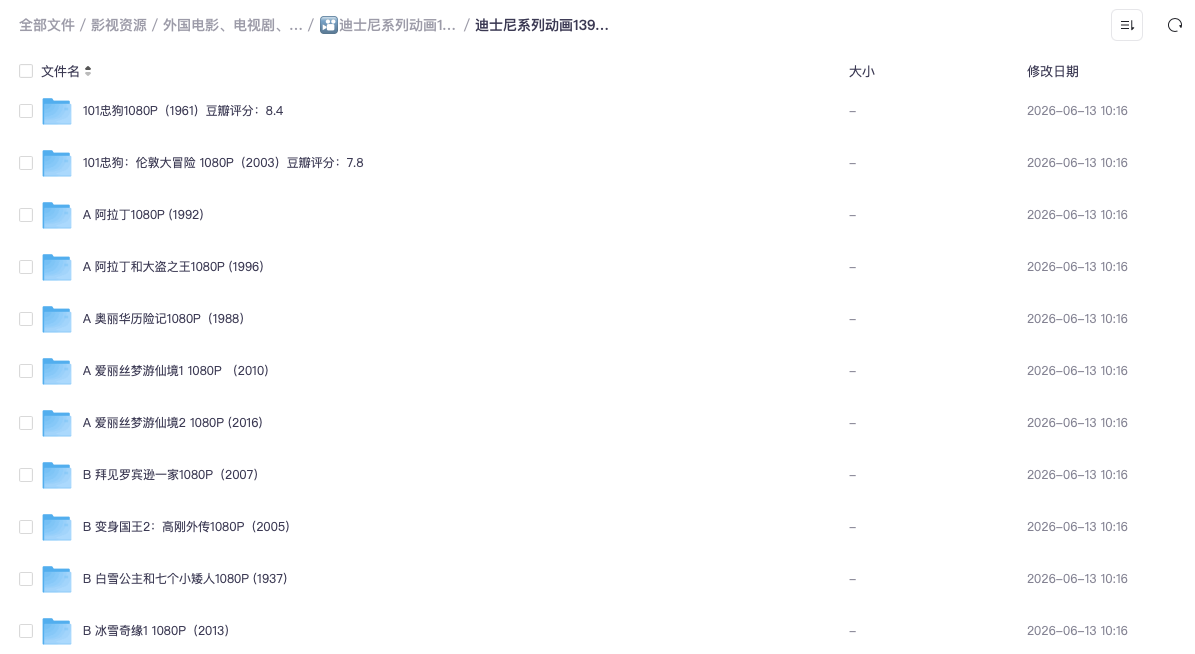 迪士尼系列动画139部（435G）+ 宫崎骏作品合集（146G）