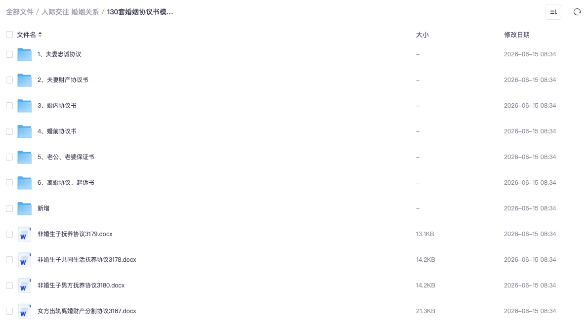 130套婚姻协议书模板 夫妻忠诚 婚前婚后财产协议 债务 非婚生子离婚