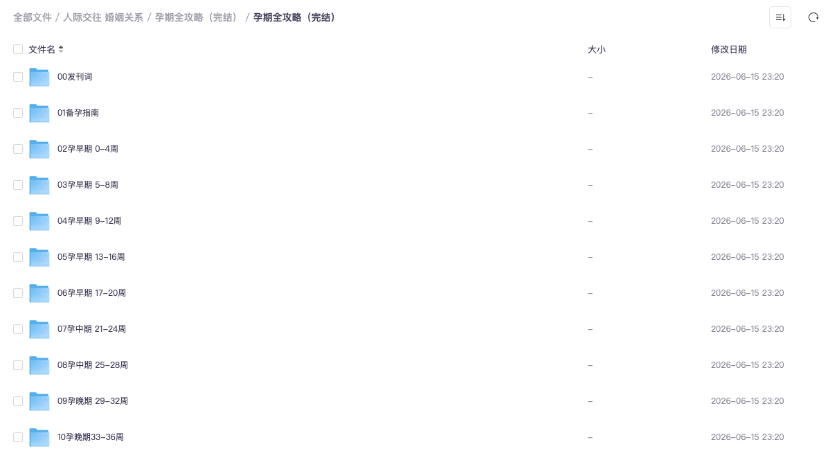 孕期全攻略(完结)