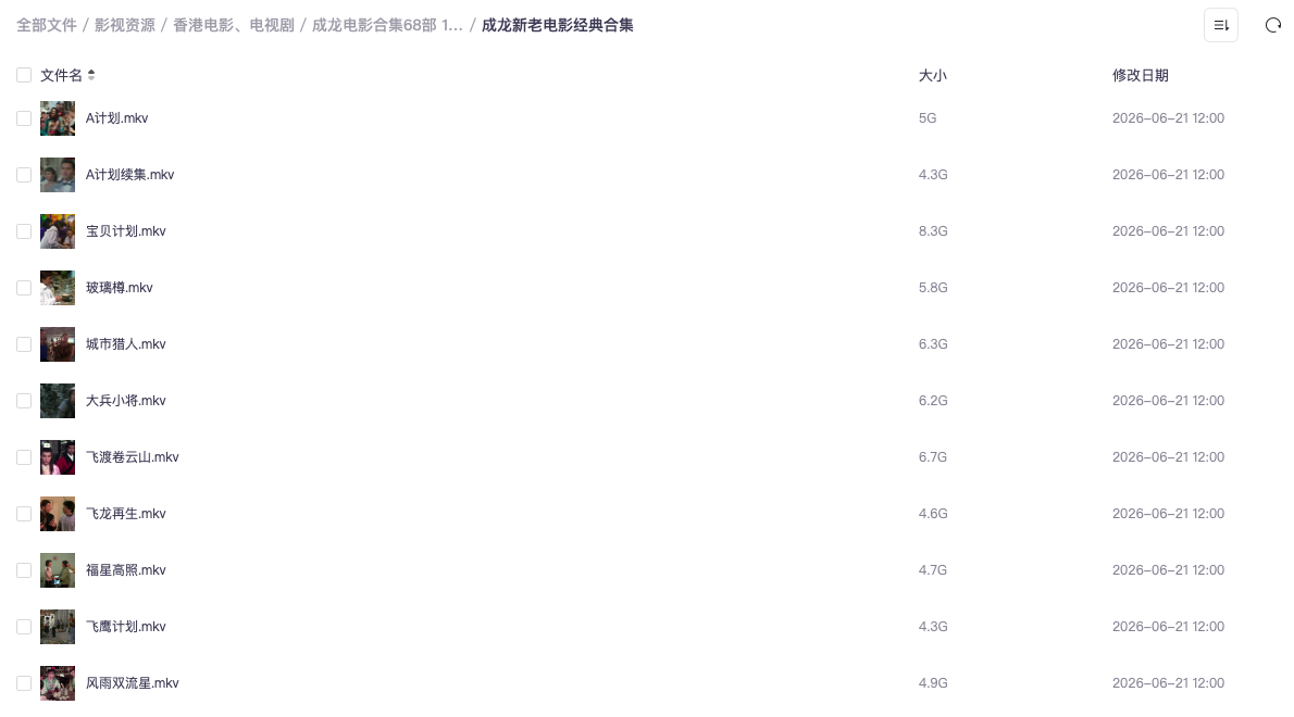 成龙电影合集68部 1080P蓝光 国粤双语 简繁字幕